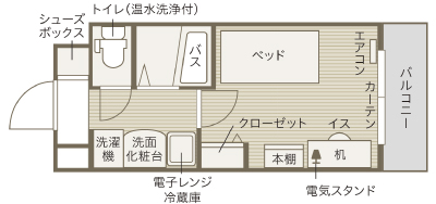 ドーミー山科東野 間取り